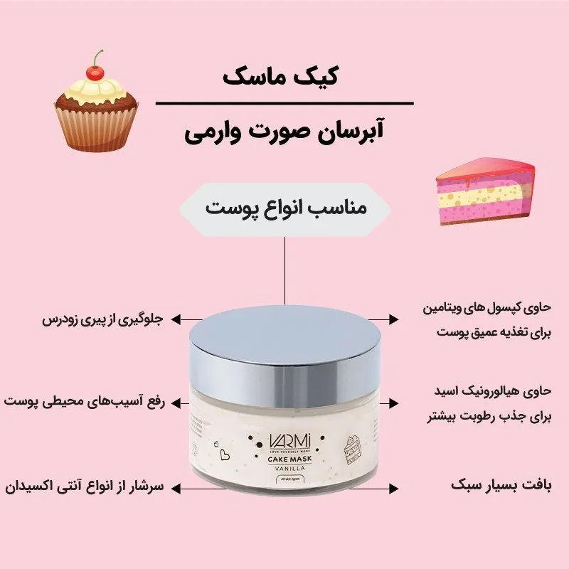 ماسک آبرسان صورت - تصویر ۲