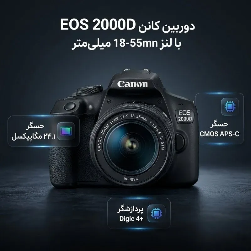 دوربین دیجیتال کانن - تصویر ۲