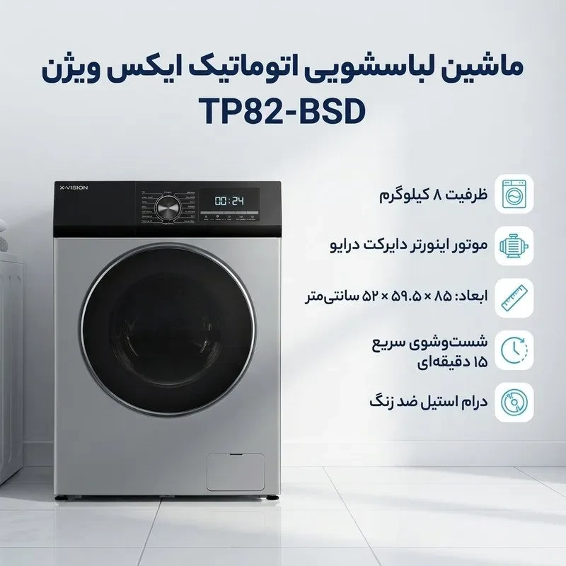 ماشین لباسشویی - تصویر ۳