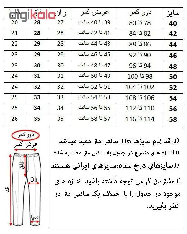 شلوار مردانه - تصویر ۳