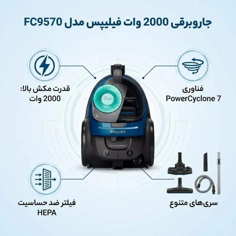 جاروبرقی 2000 وات فیلیپس - تصویر ۲